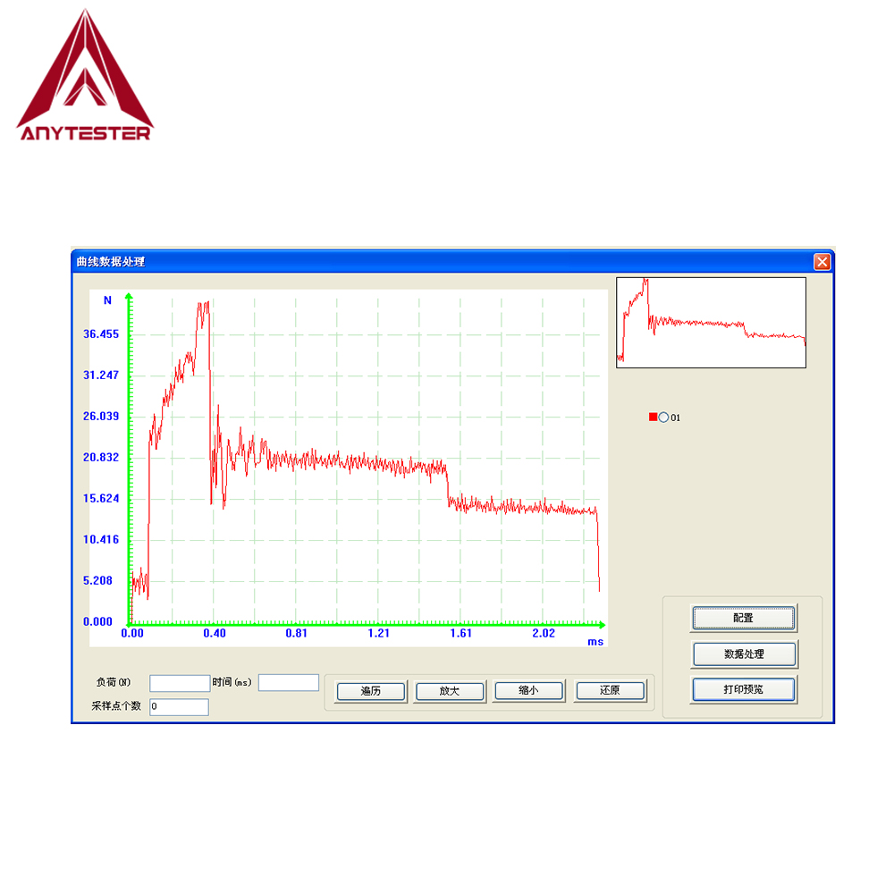 AT420 Charpy Izod Icment Impact Tester с сертификатом CE