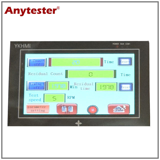Wyzenbeek Cassion Tester