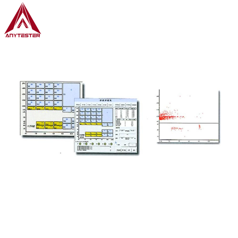 HY0074 Тестер классификации пряжи